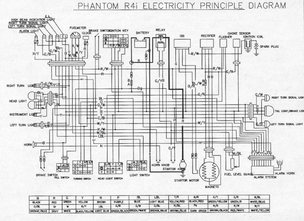 Електрична схема до скутера Vento Phantom R4I