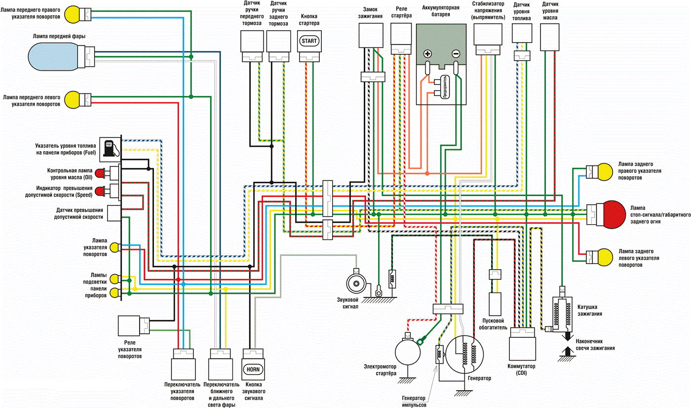 Схема електрообладнання Honda Dio | СКУТЕР - Ремонт Тюнинг ... honda cb250 wiring diagram 